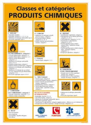 CONSIGNES CLASSES ET CATÉGORIES PRODUITS CHIMIQUES (C0957)